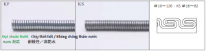 Ống ruột gà trần cấu tạo interlock [Mã KF & KS]